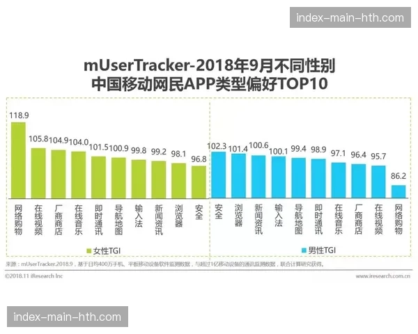 本季度智能感知网络技术深入制播链 实现了环境光影与参数自动适配